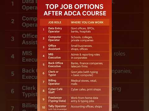 🏢 Best Job Roles After ADCA Diploma | Govt & Private Jobs