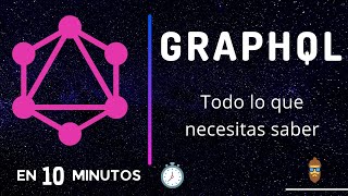 GraphQL in 10 Minutes - Introduction to GraphQL