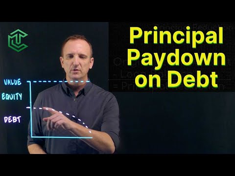 How Principal Paydown Builds Equity (And Makes You Wealthier Without Trying)