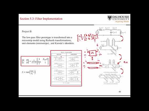 L5.4 RF Filter Design using Microstrips