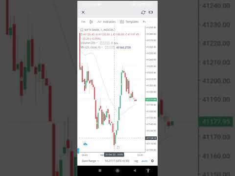 Live profit in Banknifty | copy my setup and make money
