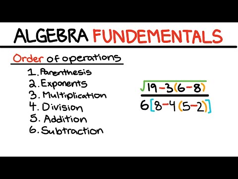 Algebra Fundamentals: Simplifying with Order of Operations