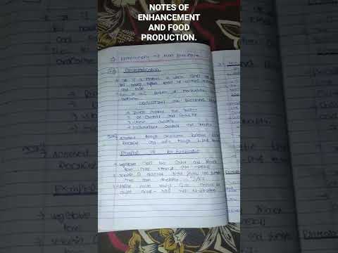 NOTES OF BIOLOGY || CHAPTER 11 ENHANCEMENT AND FOOD PRODUCTION || MAHARASHTRA BOARD NEW SYLLABUS.
