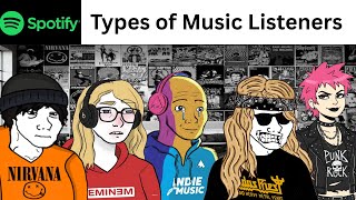 Types of Music Listeners be like