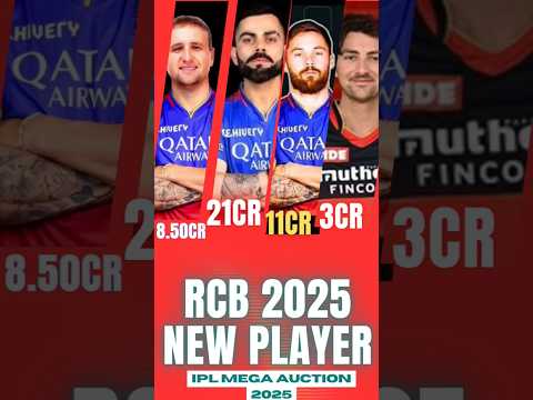 ipl mega auction 2025|#cricket #ipl #shorts