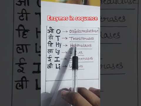 Enzymes sequence Ncert (Biomolecules) #tricks #neet #shorts #ytshorts