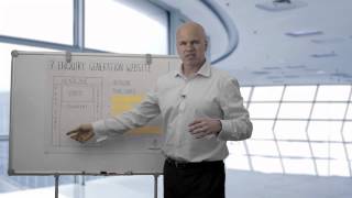 Websites For Accountants: 12 Essentials - Part 7