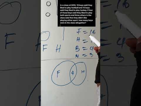 How to solve a maths problem with a Venn diagram #smart 