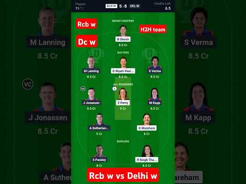 RCB women vs Delhi women || dream 11 prediction #dream11prediction #cricket