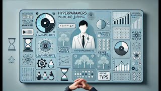 Unlocking the Power of Hyperparameter Tuning in Machine Learning In 5 Minutes