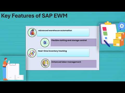 sap ewm certification material | SAP EWM Training | EWM Tutorial