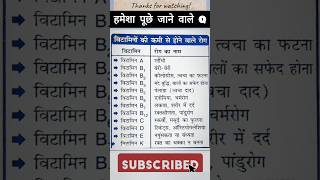 vitamin #shortvideo #uptet2024 #police #viral #views #subscribe
