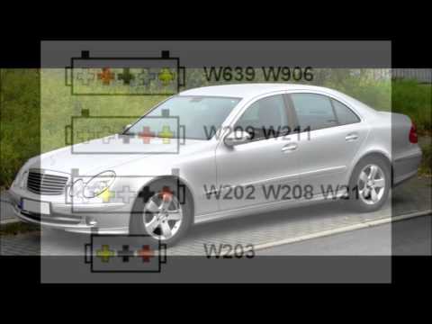 Emulator blocator volan Mercedes