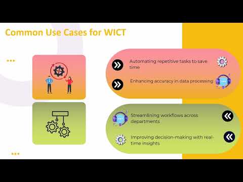 What is WICT in Workday | WICT Training | WICT Tutorial