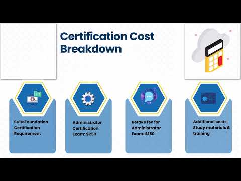 NetSuite Administrator Certification Cost 💰 | NetSuite Training Made Easy 📚