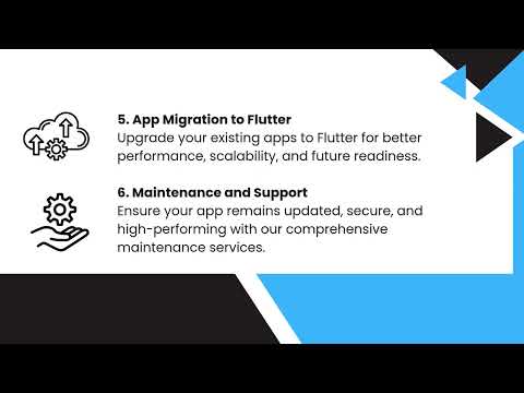 Accelerate Your Mobile App Strategy with Expert Flutter Development Services