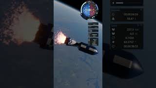 Rocket Science Satellite luanch🛰️🌍