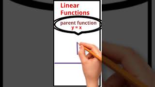 Algebra Parent Functions and Graphs!!#shorts, #highschool, #easymath