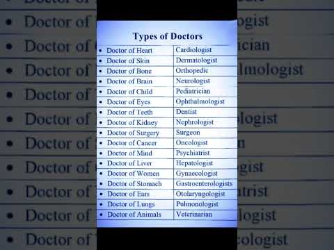 #medicalinformative#medicosphere #anatomy #physiology #human anatomy #human body #medical education