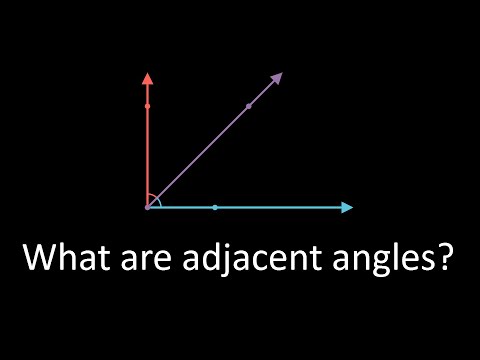 Geometry 1.7 | Properties of Angles