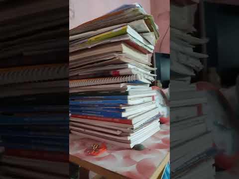 neet aspirant #neet#motivation #biologyclass12#biology #neetaspirents #motivational#study #selfstudy