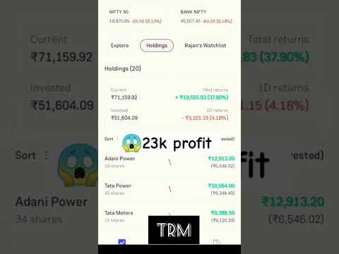 no Love 💗 only trading 23k profit 📊🧠🇮🇳 #stockmarket #status #shorts