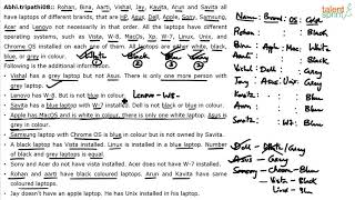 Complex Assignment | Advanced Example - 13 | Reasoning Ability | TalentSprint Aptitude Prep