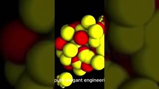 Could Thorium Change Our Future?