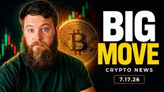 Bitcoin’s Next Move Could Catch Everyone Off Guard
