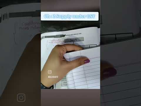 Supply under GST chapter 2Goods and services tax B CA inter group 1#incometaxation #cainter