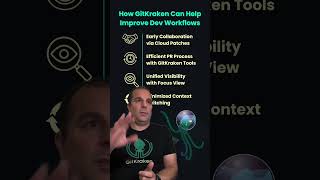 Collaborate on code earlier, faster, BETTER💥 #GitKraken #shorts