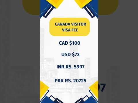 Canada Visitor Visa Fees in 2023