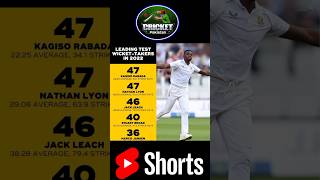 MOST Test Wickets Taker in2022😱 #shorts #ytshorts #cricket #youtubeshorts #kagisorabada #southafrica