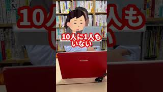 仕事がつらい、だけど辞められない人へ【精神科医・樺沢紫苑】#shorts #仕事 #しんどい #仕事やめたい