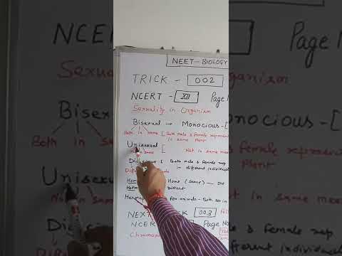 NEET Biology Trick-002