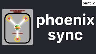 Synchronized Web Apps: TanStack DB + Phoenix Sync (Part 2)