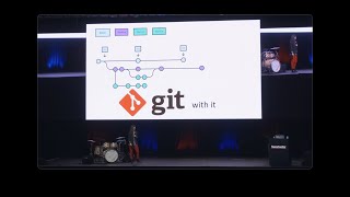 Introduction to Git for Beginners | Git With It | Sweetwater Sweet Geeks Speak