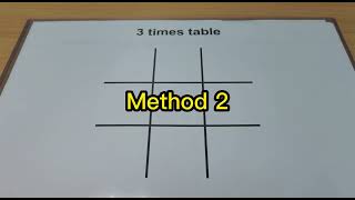 3 times table multiplication tricks