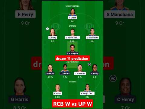 🔥 RCB W vs UP W 🔥 || dream 11 prediction #dream11 #dream11team