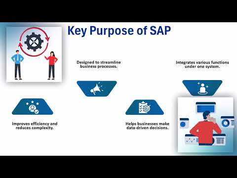 What is SAP? | SAP Training Tips | SAP Tutorial Guide