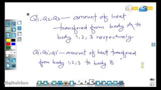 entropy thermo demo lecture digitalclass fullHD