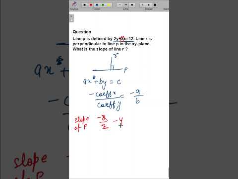 Solve this Crazy SAT Question in Seconds | SAT Math Hacks | SAT Preparation | SAT Tips