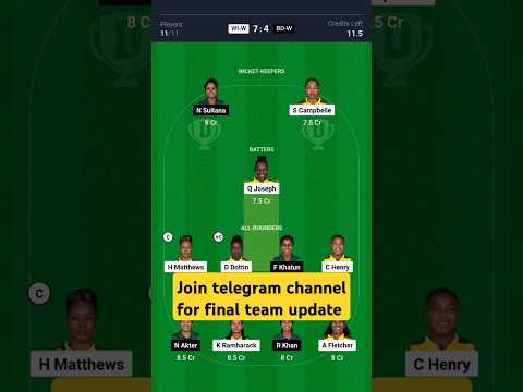 WI-W vs BAN-W Dream11 Prediction today| WI-W vs BAN-W T20 match Prediction| Women match prediction