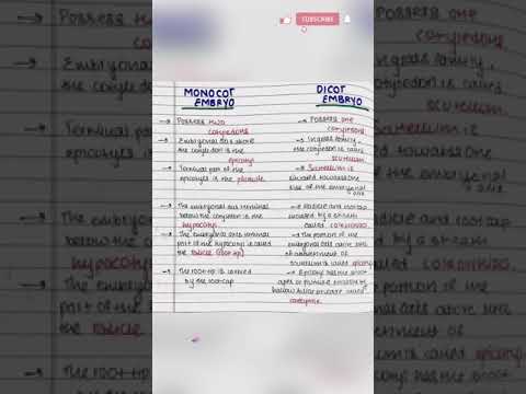 Difference between monocot and diacot embryo #shorts #neet #tricks #biology #knowledge #facts #dream