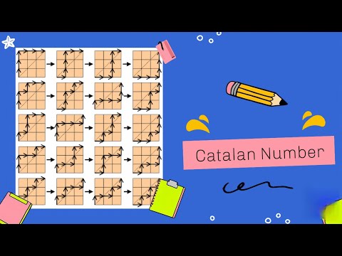 Catalan Number