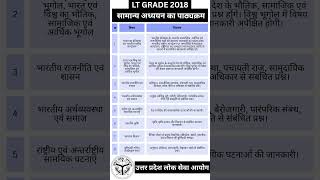 LT Grade 2018 General Studies Syllabus
