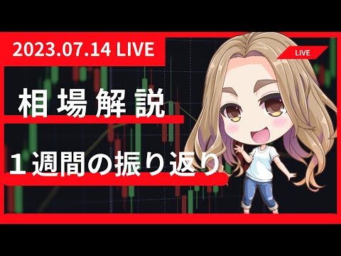 日経小反落！決算相場は来週も！！