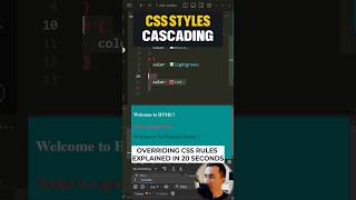 Understanding CSS Rule Order