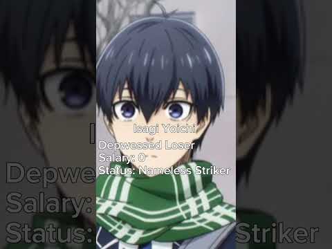 Isagi Yoichi Evolution edit #bluelock #bluelockanime #bluelockedit #isagiyoichi