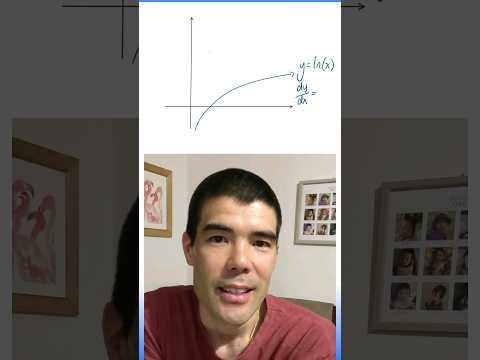 What made you EXCITED about Math?